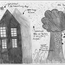 What kind of noise does visual snow cause? An Original Drawing Of Visual Snow Made By A 12 Year Old Patient Download Scientific Diagram