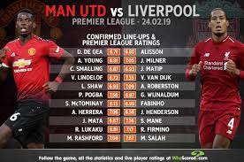 Think this lineup is actually really fair. Whoscored Com Pa Twitter Confirmed Lineups Manchester United Vs Liverpool Matic Mctominay Meanwhile Alexander Arnold Is Dropped With James Milner Reporting For Duty At Right Back Martinlaurence7 Has The Team News In