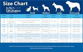 not sure what size dog door you need refer to our plexidor