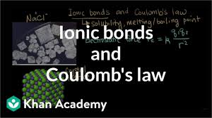 Ionic Bonds And Coulombs Law Video Khan Academy