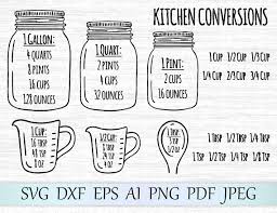 How to convert a svg file. Pin On Cricut