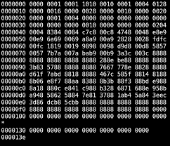 For simplicity we'll look at a . Binary File Wikipedia