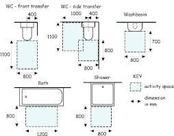 Image Result For Minimum Shower Thickness Bathroom Dimensions Simple Bathroom Renovation Bathroom Design Layout