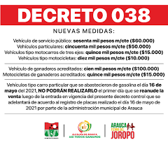 Luego de varios meses con una situación epidemiológica complicada, finalmente las autoridades en la habana han decidido adoptar nuevas medidas que entrarán en vigor a partir de este viernes 11 de. Nuevas Medidas Para El Abastecimiento De Gasolina