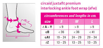 medi circaid juxtafit premium interlocking ankle foot wrap