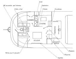 Plan D Une Cabine Timonerie Marquise D Une Peniche Freycinet Peniche Bateaux Maison Flottante