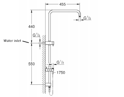 grohe retro fit column shower with
