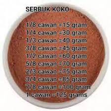 ▶️ kemudian tuang ke dalam aluminium food container separuh bekas sebab nanti kek akan naik. Sukatan Cawan Ke Gram Humaira Az Zahra Bakery Facebook