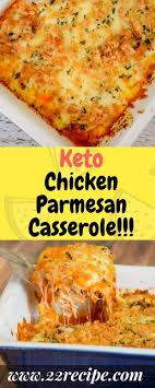 Easy Keto Recipes For Dinner That Ll Make Dieting Fun Recipe Magik In 2020 Keto Recipes Easy Super Easy Dinner Keto Diet Recipes