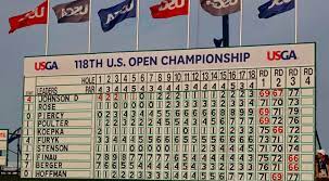 Check spelling or type a new query. U S Open Final Round Leaderboard Tee Times Tv Times