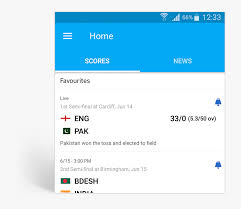 All the cricket fixtures, latest results & live scores for all leagues and competitions on bbc sport. Ø§Ù„Ø³Ø¬Ù† Ù…ÙˆÙ‚Ø¹ Previs ØªØ³Ø¬ÙŠÙ„ Ø§Ù„Ø£Ø­Ø¯Ø§Ø« Black Caps Live Score Cricinfo Cabuildingbridges Org