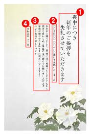 喪中はがきはいつ出す？送る相手、期間、範囲、マナーを徹底解説 - スマホで年賀状 ™2025｜【挨拶状版】ポストカードのデザイン作成から印刷、配送までが簡単！