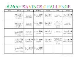 265 One Month Money Challenge Free Printable Being A