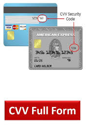 Cvv Full Form What Is The Full Form Of Cvv Number On The Credit And Debit Card In 2020 Mobile Credit Card Debit Card Debit