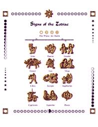 People born under a water signs are also apt to be family oriented, they may crave security. Astrology Zodiac Personalities