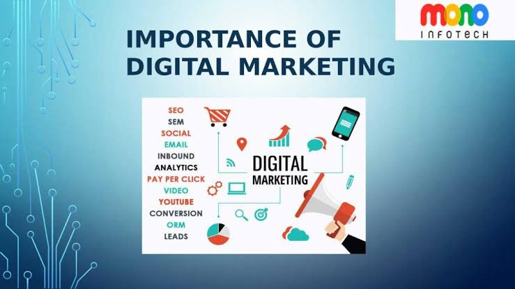 Importance of Digital Marketing for Small Business?