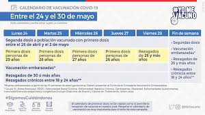 The fda expanded the emergency use. Calendario De Vacunacion Masiva Contra Covid 19 Ministerio De Salud Gobierno De Chile