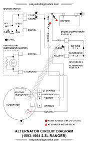 The diagram here is a simple ford alternator wiring circuit. Part 2 1992 1994 2 3l Ford Ranger Alternator Wiring Diagram