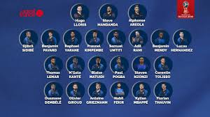 Par rapport à une construction de liste, j'ai préféré nzonzi. Mondial 2018 Equipe De France Mendy Nzonzi Et Fekir Appeles Retrouvez La Liste Des 23 Bleus Dunkerque Maville Com