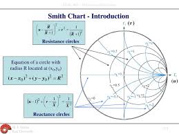 Elec 401 Microwave Electronics Lecture On Smith Chart Ppt