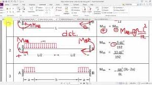 Maybe you would like to learn more about one of these? Penjelasan Lengkap Lampiran Tabel Momen Primer Fix End Moment Metode Cross Dan Slope Deflection Youtube