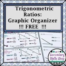 Trigonometric Ratios And Solving Using Trig Notes Sheet Graphic Organizer Freebie This Product Contains A Thre Secondary Math Math Freebie High School Math
