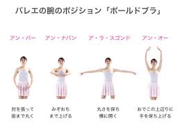 「バレエ アンオー」の画像検索結果