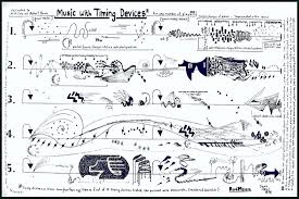 Graphic Music Scores Experimental Music Graphic Score Music Score