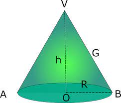 Start studying formule con circular drept. Conul È™i Trunchiul De Con Circular Drept Matera