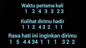 Chord gitar dan lirik lagu melukis senja budi doremi izinkan ku lukis senja mengukir namamu di sana. Not Angka Lagu Hanya Rindu Andmesh