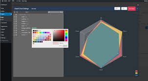 Chartli Wordpress Interactive Chart Plugin