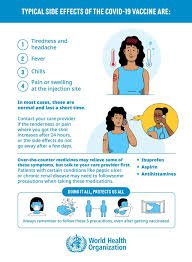 You may experience some mild side effects after getting vaccinated, which are signs that your body is building protection. Facebook