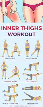 Apkrova Aukstyn Radaras Inside Leg Exercises Yenanchen Com