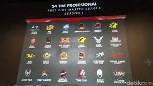 Latest redeem code for garena free fire game (maybe work in new account). Garena Gelar Turnamen Fire Free Total Hadiah Rp 1 2 Miliar