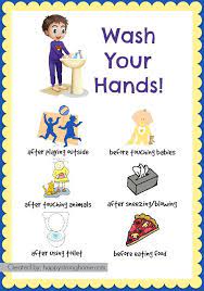 Handwashing Routines Chart Free Printable Good Habits For Kids Healthy Habits For Kids Hygiene Lessons