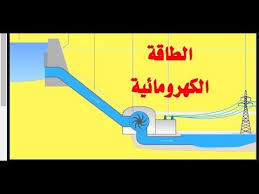 الطاقة الكهرومائية Youtube