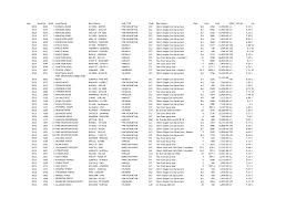 Https Www Ipswich Qld Gov Au Data Assets Pdf File 0018 103383 Growth Infra 07112018 Part5 Pdf