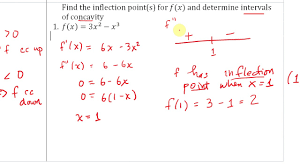 The relative extremes can be the points that make the first derivative of the function which is equal to zero Find Inflection Point And Intervals Of Concavity Youtube