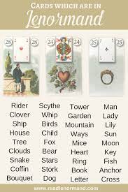 Maybe you would like to learn more about one of these? Art Illustration If You Are Learning How To Read Lenormand Cards You Are A Beginner Who Needs A List Of All Of The Lenormand Cards Cards Reading Tarot Cards