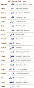 For instance, word bin hakim, a scholar of basrah. Muslim Boy Names