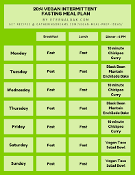 Intermittent Fasting For Vegans Plant Based Meal Plans Using Healthy Recipes With Youtube Results Videos Covering Ketosis 16 8 And Low Carb Warrior Diet Plant Based Meal Planning Detox Meal Plan