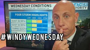 TUESDAY FORECAST: The Winds Of Change