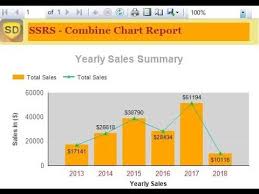 ssrs how to combine column chart with line chart