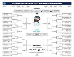 Houston in the 2021 final four. 2018 Ncaa Tournament Bracket Scores Stats Records Ncaa Com