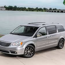 Image result for Redline 2015 Chrysler