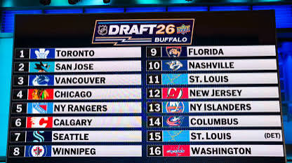 2026 NHL Draft order set through 1st 27 picks | NHL.com