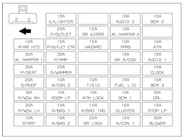 Fuse box diagram (location and assignment of electrical fuses and relays) for hyundai elantra (xd; 2010 Hyundai Santa Fe Fuse Box Diagram 1967 Amc Rebel Wiring Diagram Begeboy Wiring Diagram Source
