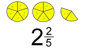 Parte intreaga exercitii si ecuatii rezolvate. Scientia Ro Partea IntreagÄƒ Si Partea FracÅ£ionarÄƒ A Unui NumÄƒr Real