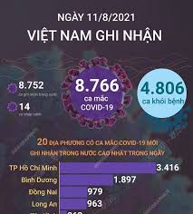 Tphcm phải kiểm soát dịch trước 15/9; Lnfn21 Qwtlepm