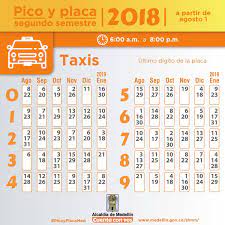 Pico y placa medellin hoy taxis. El Lunes 6 De Agosto Inicia La Rotacion Del Pico Y Placa Para Vehiculos Particulares En Medellin Secretaria De Movilidad De Medellin